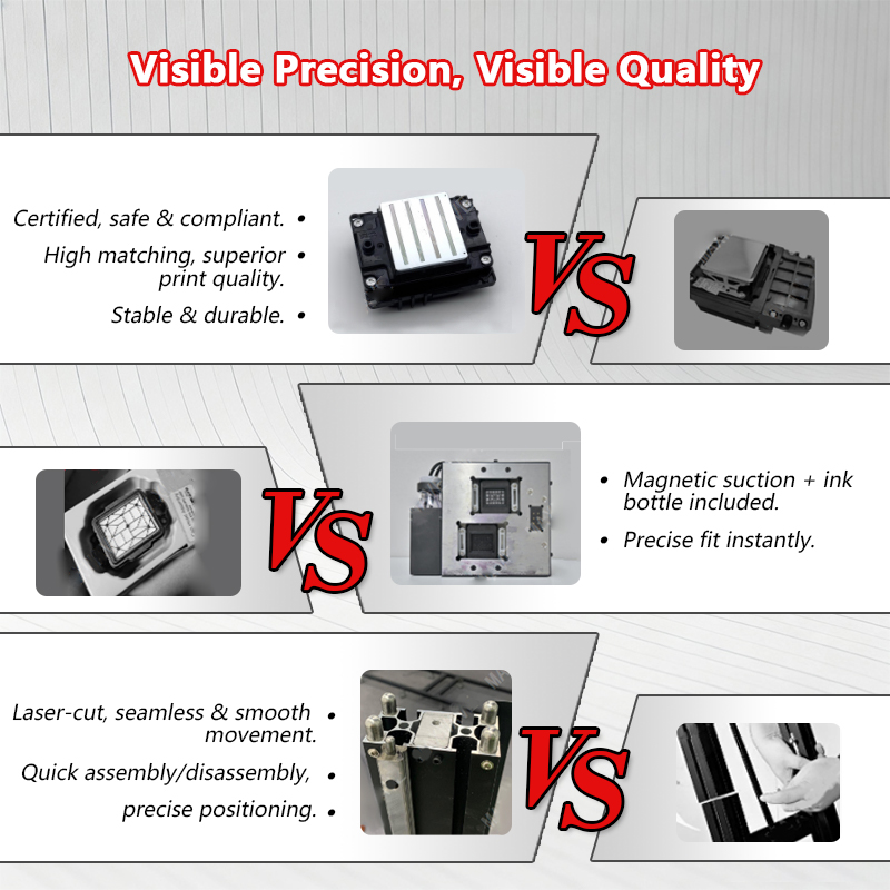 ポータブル壁面プリンター 5 2880DPI UVプリンター - Commercial Uv Printing のレビューと価格